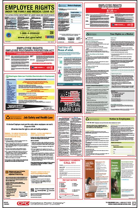 2021 Washington State Labor Law Poster Mandatory Update Compliance