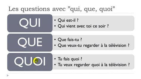 Learn French Today # The questions with QUI, QUE and QUOI - YouTube