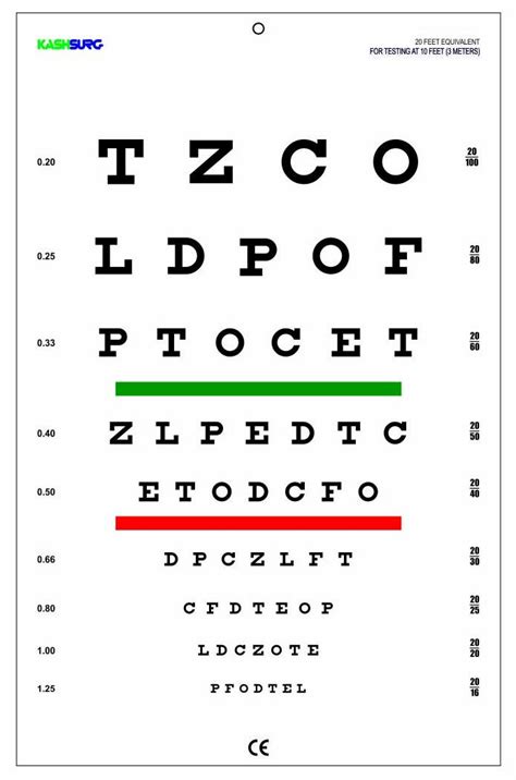Printable Vision Chart That Are Geeky Clifton Blog 7 Best Images Of
