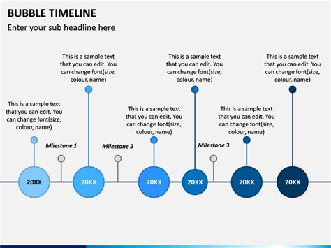 Timeline Bubble Chart
