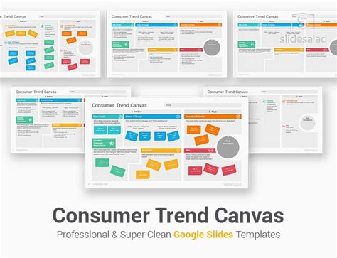 Innovation tips to succeed in the expectation economy. Consumer Trend Canvas Google Slides Template Diagrams ...