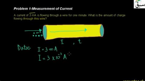 Problem 1 Measurement Of Current Physics Lecture Sabaqpk Youtube