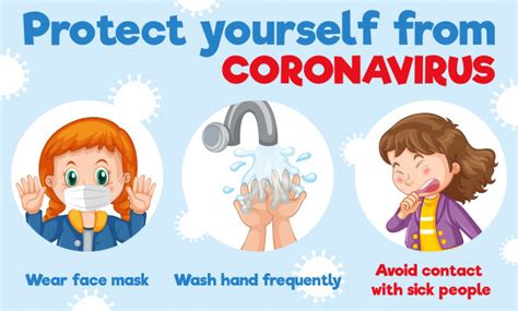 Free Vector Coronavirus Poster Design With Ways To