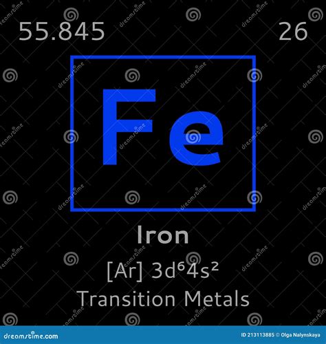Iron Symbol Periodic Table Elements Stock Vector Illustration Of