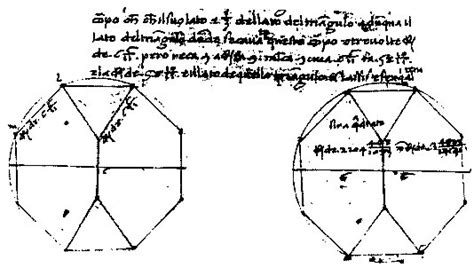 Piero Della Francescas Polyhedra