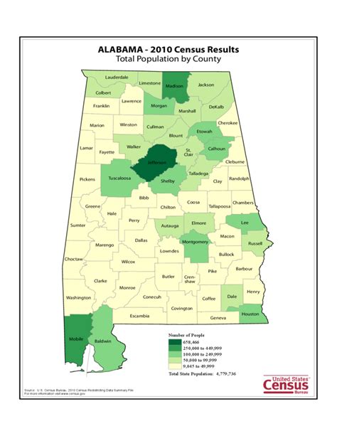 Alabama County Population Map Free Download