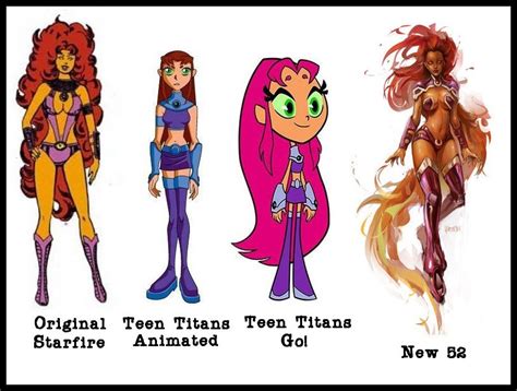 Starfire Height Weight Body Measurements Powers And Weaknesses