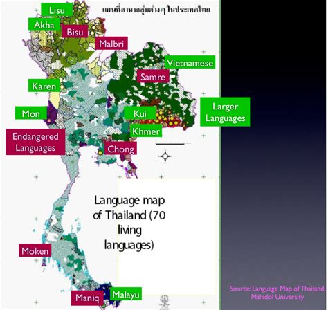 Thai Languages Lanna Innovation