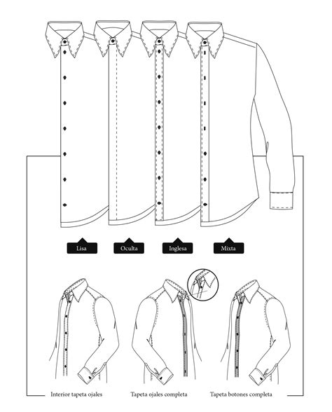 Azaz Kalligráfia Település Proceso De Elaboracion De Una Camisa Tábla