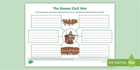 The Roman Civil War Mind Map Teacher Made Twinkl