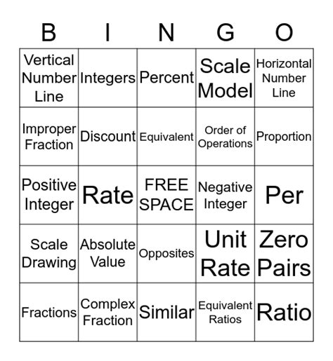Do You Know Your Vocabulary Bingo Card