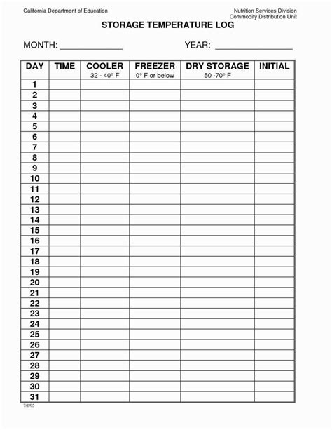 refrigerator log pictures  pin  pinterest pinsdaddy
