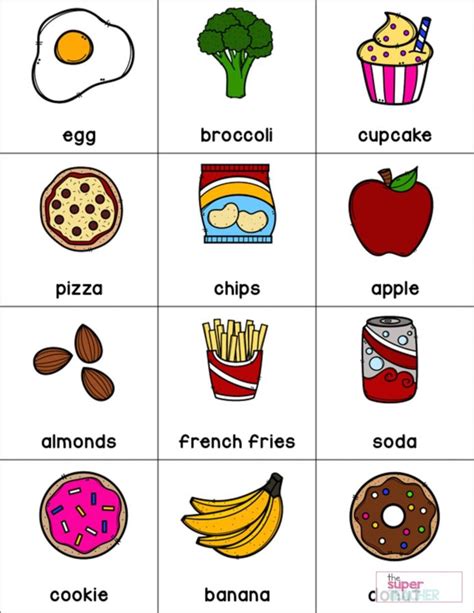 Students use word bank to help them identify healthy habits. Basic Times Tables Worksheets Healthy And Junk Food ...