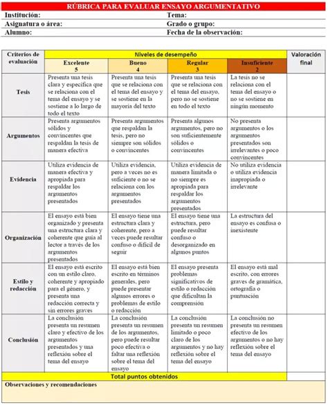 RÚbrica Para Evaluar Ensayo Argumentativo