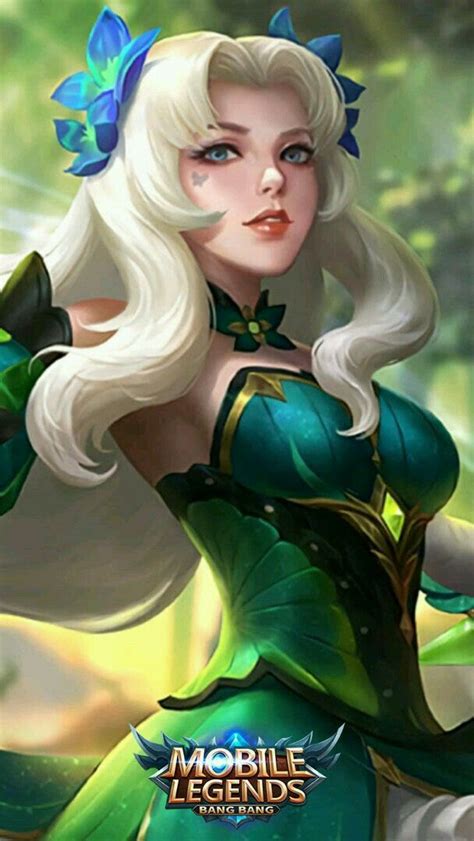 Mobile Legends Female Characters Wallpaper