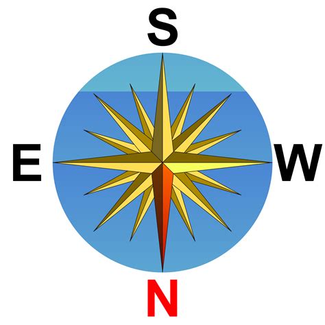 Simple Compass Rose - ClipArt Best