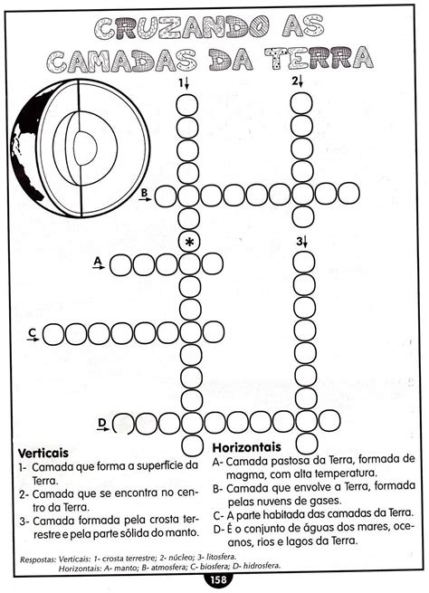Desenhos De Ciencias Para Colorir