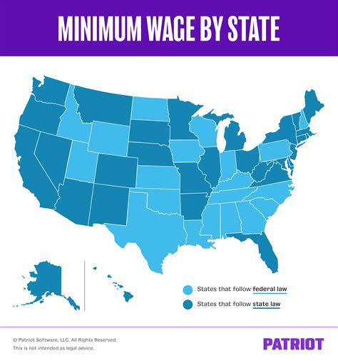 What Is Minimum Wage Federal State And Local Minimum Wage Rates