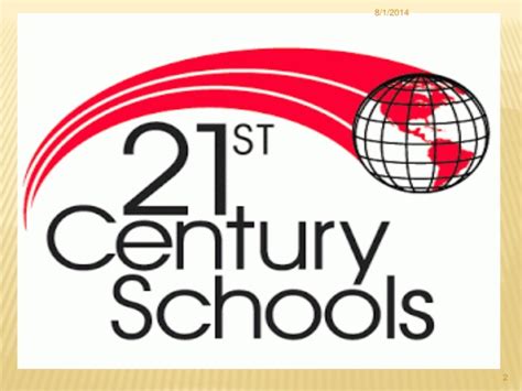 Pembelajaran abad ke 21 boleh rujuk contoh susun atur kelas. Contemporary Issues in Mathematics Learning: 10 Ciri ...