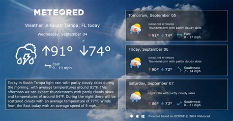 Weather Tampa Sunday