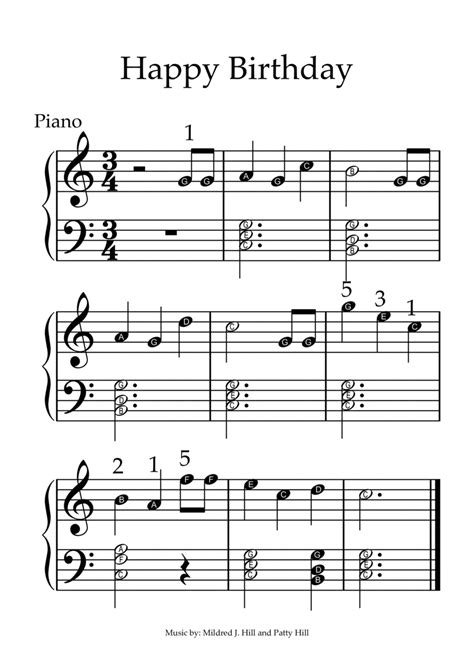 Happy Birthday Piano With Note Names Arr Juan Arce Sheet Music