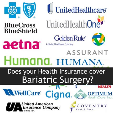 Learn about the different secondary health insurance coverage options available to you beyond basic medical plans. GUIDE TO BARIATRIC INSURANCE: Insurance Coverage for Gastric Bypass Surgery | Insurance for ...