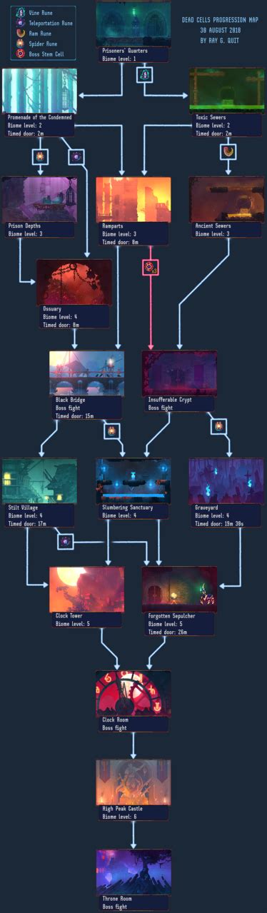 Templatemap Official Dead Cells Wiki In 2022 Biomes M