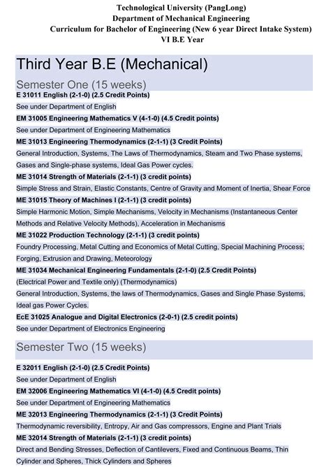 Mechanical Engineering Curriculum ( Mech ) – TU Pinglong