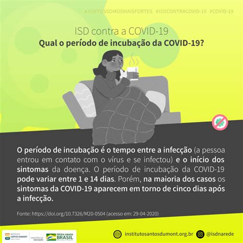 Tempo De Incubacao Covid