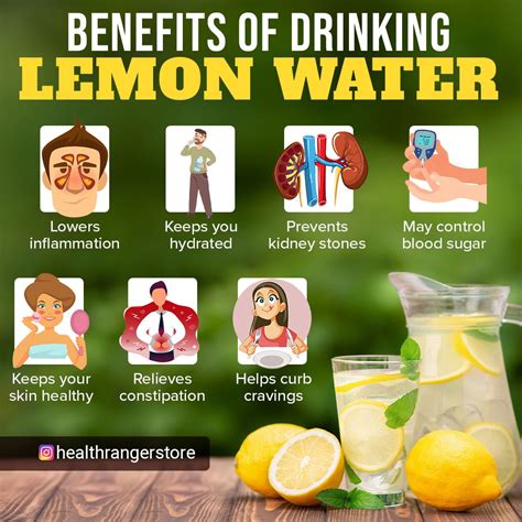 Benefits Of Drinking Lemon Water In 2021 Drinking Lemon Water Lemon