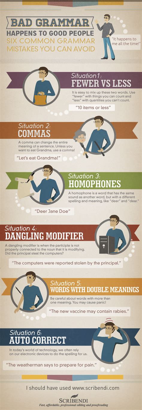 6 Common Grammar Mistakes You Can Avoid {infographic} Best Infographics
