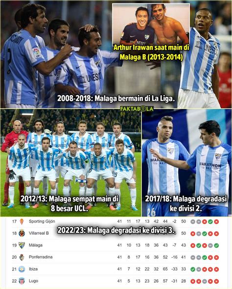 Faktabola On Twitter 2008 2018 Malaga Bermain Di La Liga 201213