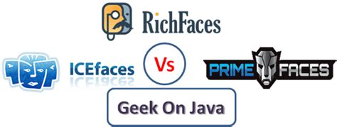 Jsf tutorial shopping cart : Geek On Java: PrimeFaces vs RichFaces vs IceFaces in JSF - Part 1
