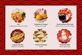 6 Traditional Chinese New Year Foods That Will Bring You Good Luck ...
