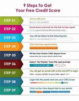 Pictures of How To Check Company Credit Score