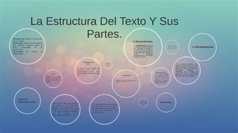 La Estructura Del Texto Y Sus Partes By Camilo Noriega