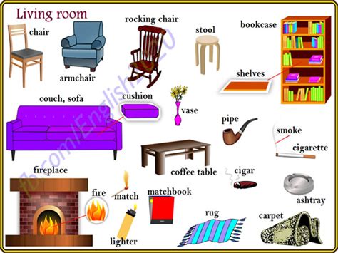 A small room used to store kitchen and dining items. Living Room Furniture Vocabulary | Cabinets Matttroy