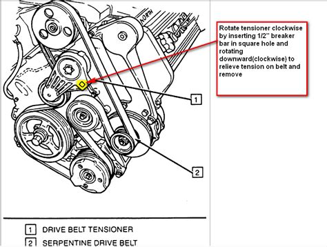 1996 Cadillac Deville Engine Diagram
