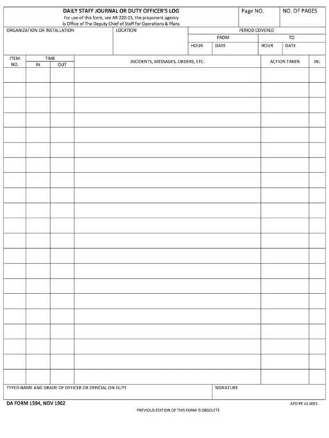 Da Form 1594 Dec 2019 Pdf Fill Online Printable Fillable Blank