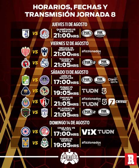 Liga Mx Apertura 2022 Fechas Horarios Y Canales Para Ver La Jornada 8