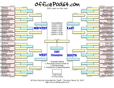 Mens 2007 Final Four March Madness Blank Bracket