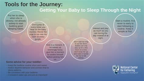 Getting Your Baby To Sleep National Center For Fathering