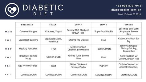 Diabetic Diet Handout 1800 Calorie Diabetic Diet Plan