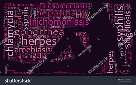 Ilustrasi Stok Sexually Transmitted Diseases Word Collage 153467981 Shutterstock