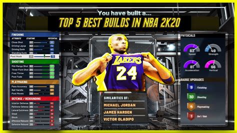 New The Top 5 Best Builds In Nba 2k20 After Patch 10 Most