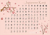 Japanese Kanji With Meanings. Stock Image | Japanese language lessons ...