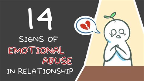 14 Signs Of Emotional Abuse In Relationships Youtube