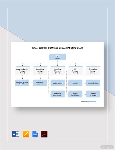 Organizational Chart For A Small Business