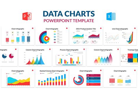 Editable Data Charts Powerpoint Template Presentation Templates My