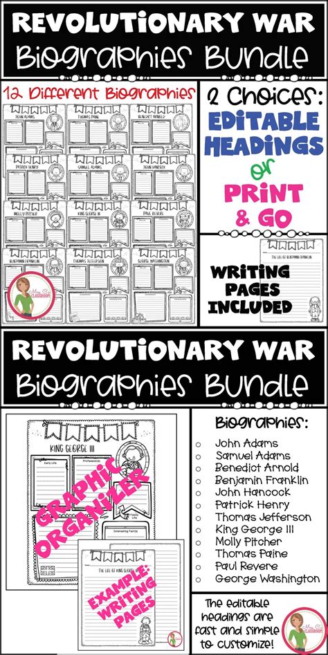 12 Editable Or Print And Go Biography Graphic Organizers Of Famous